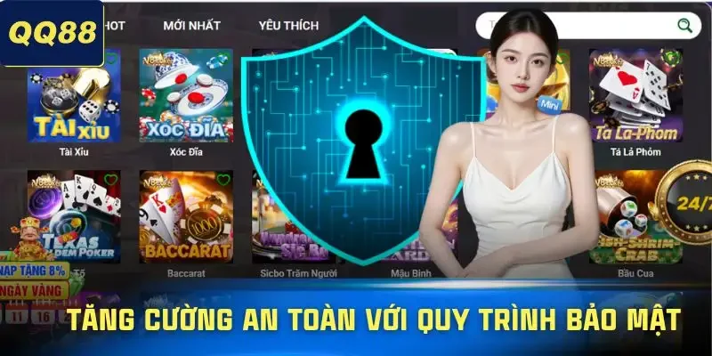 chinh-sach-bao-mat-quy-trinh-bao-mat